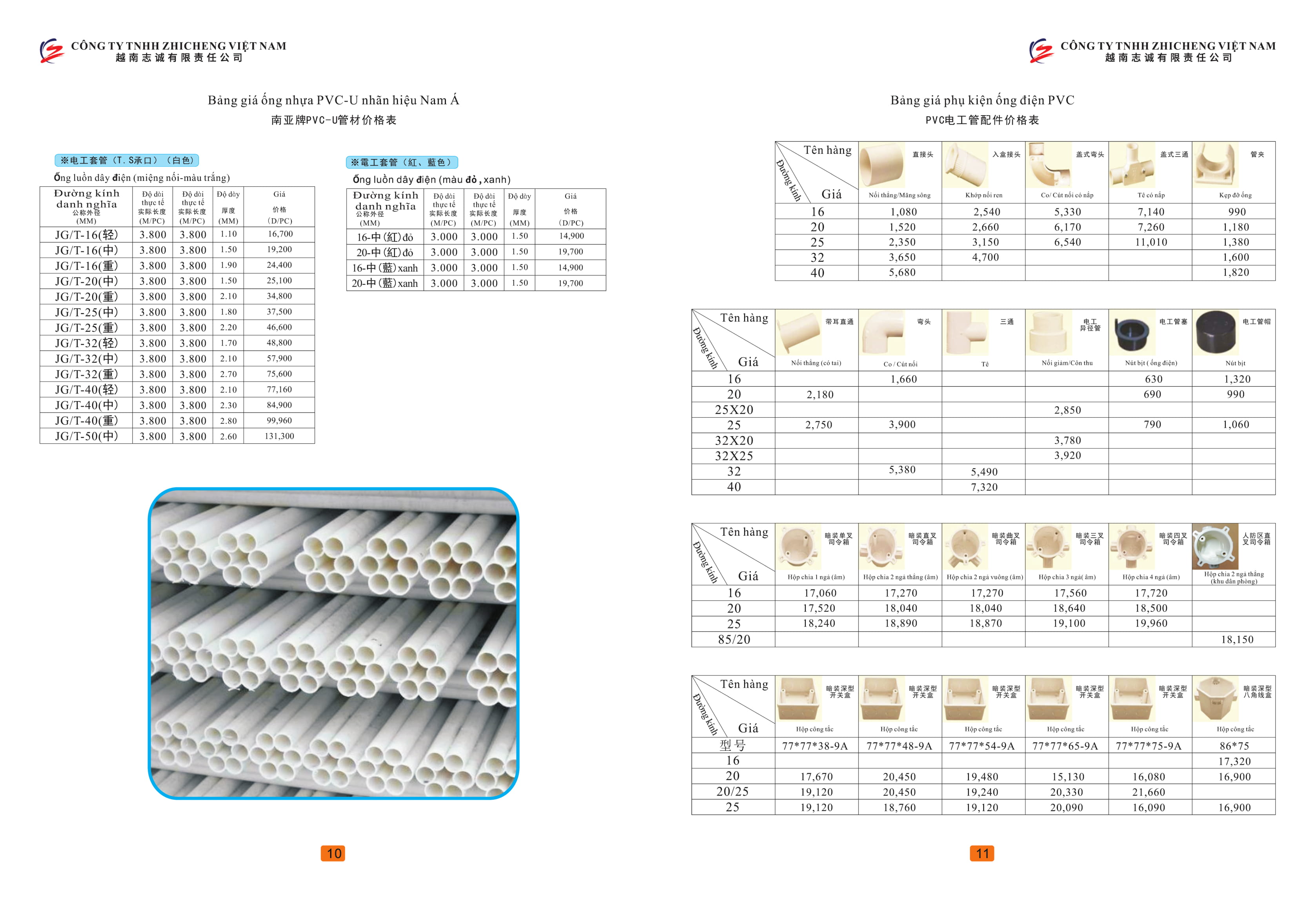 Bảng giá ống nước và phụ kiện đường ống nhãn hiệu Nam Á