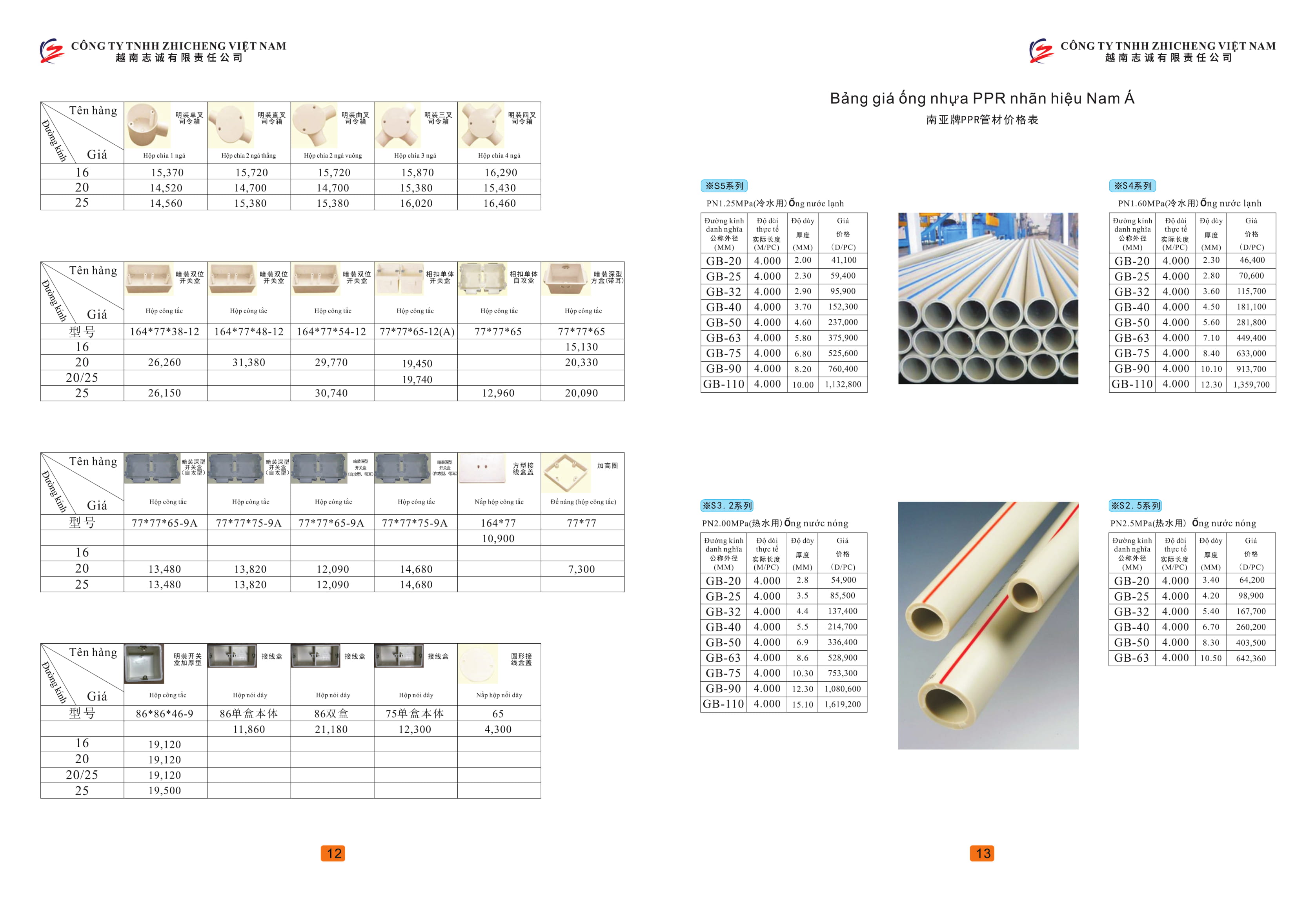 Bảng giá ống nước và phụ kiện đường ống nhãn hiệu Nam Á